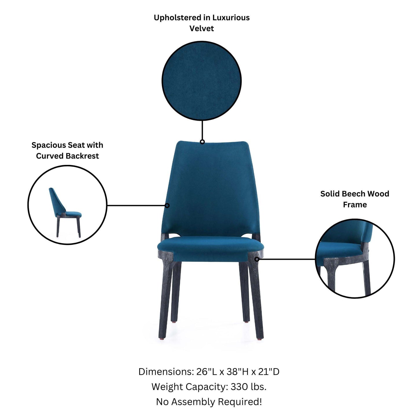 Kara - Dining Chair In Blue (Set of 2)