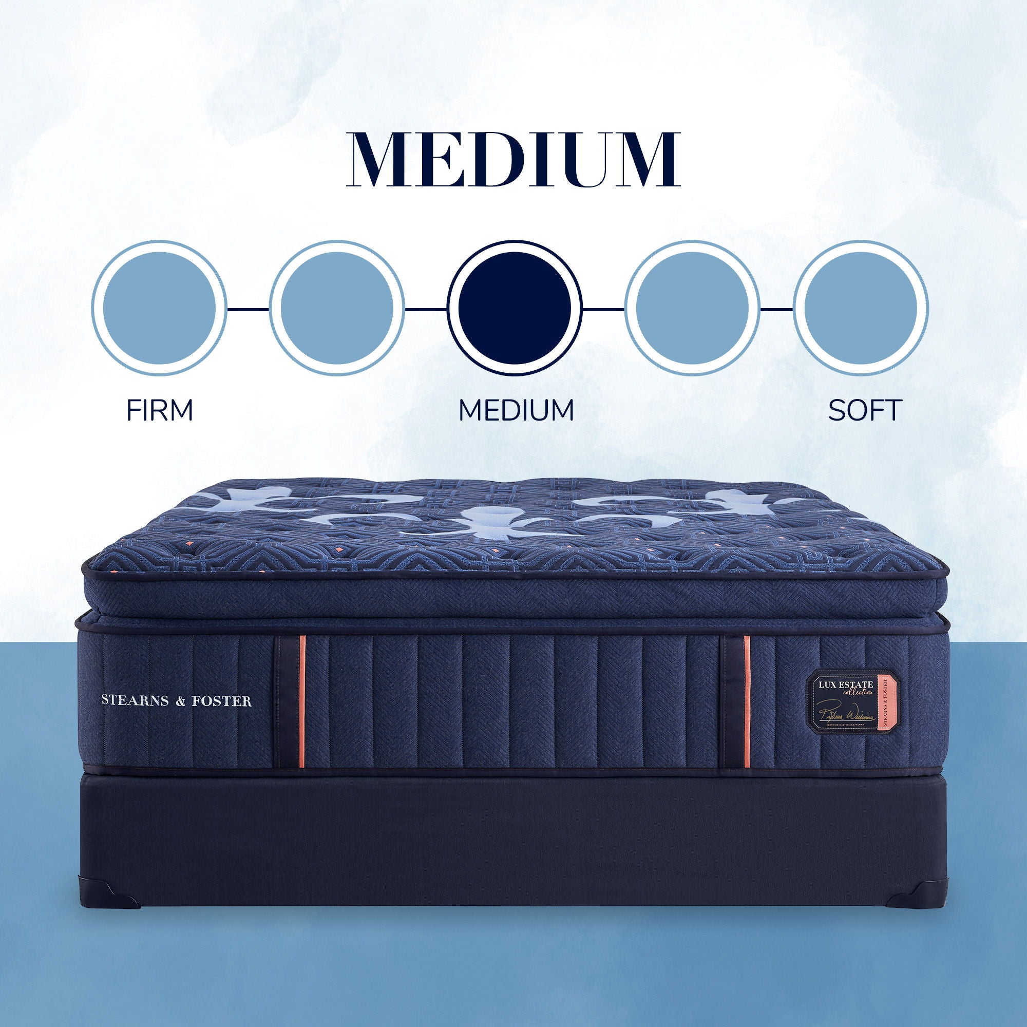 Lux Estate Medium Euro Pillowtop - Thumbnail 5