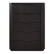 Henry - Chest