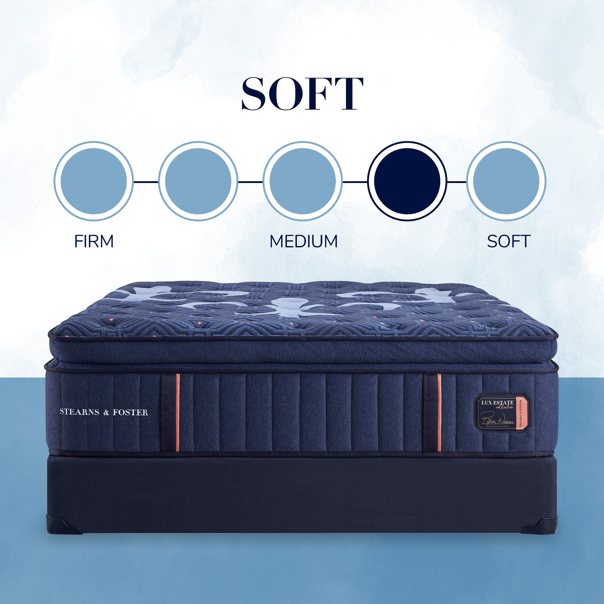 Estate Euro Pillowtop Mattress - Thumbnail 3