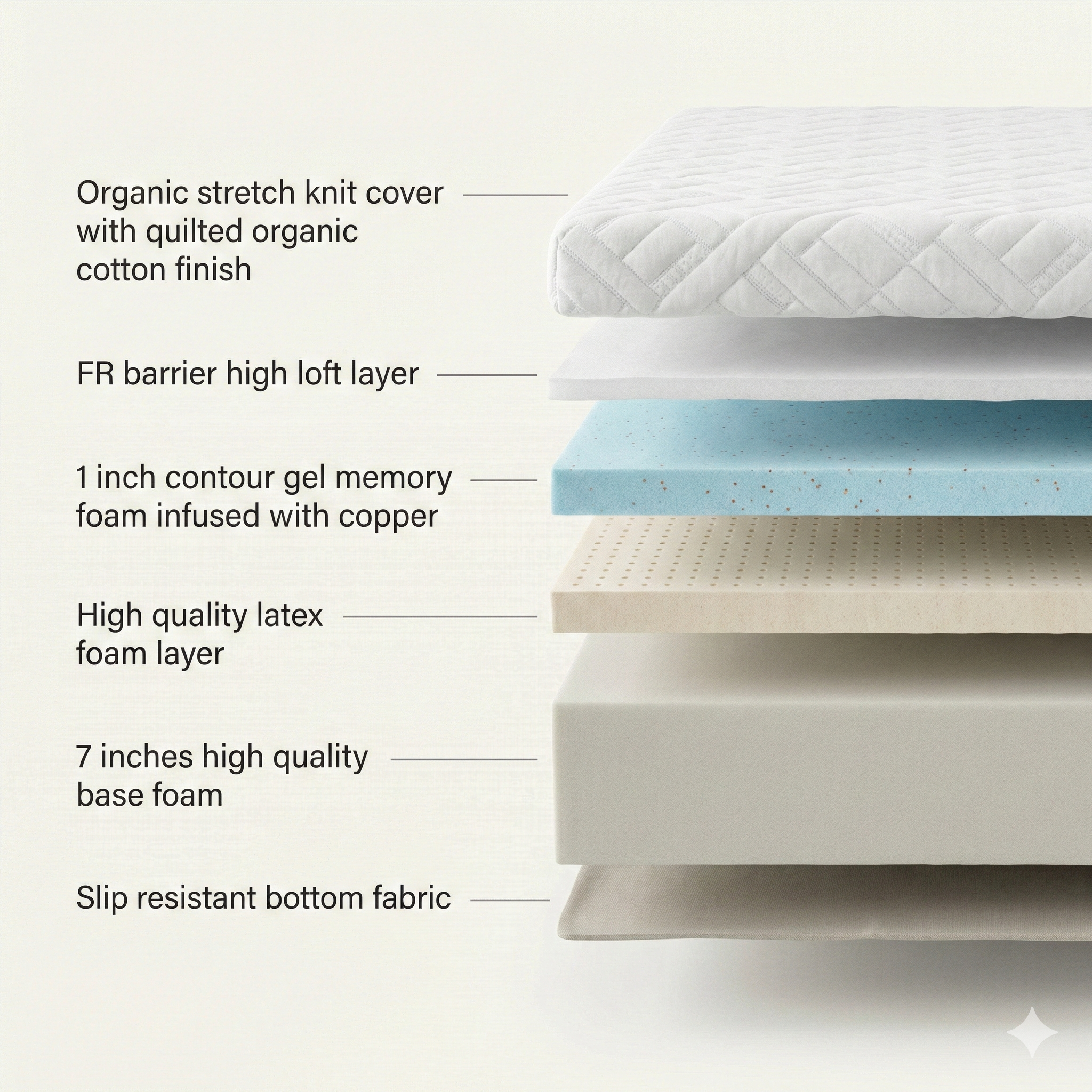 Favor Orthopedic Mattress