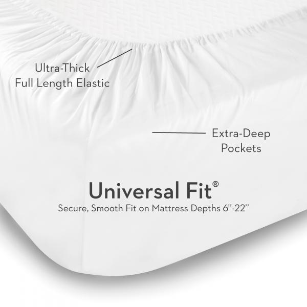 Supima - Cotton Pillowcases