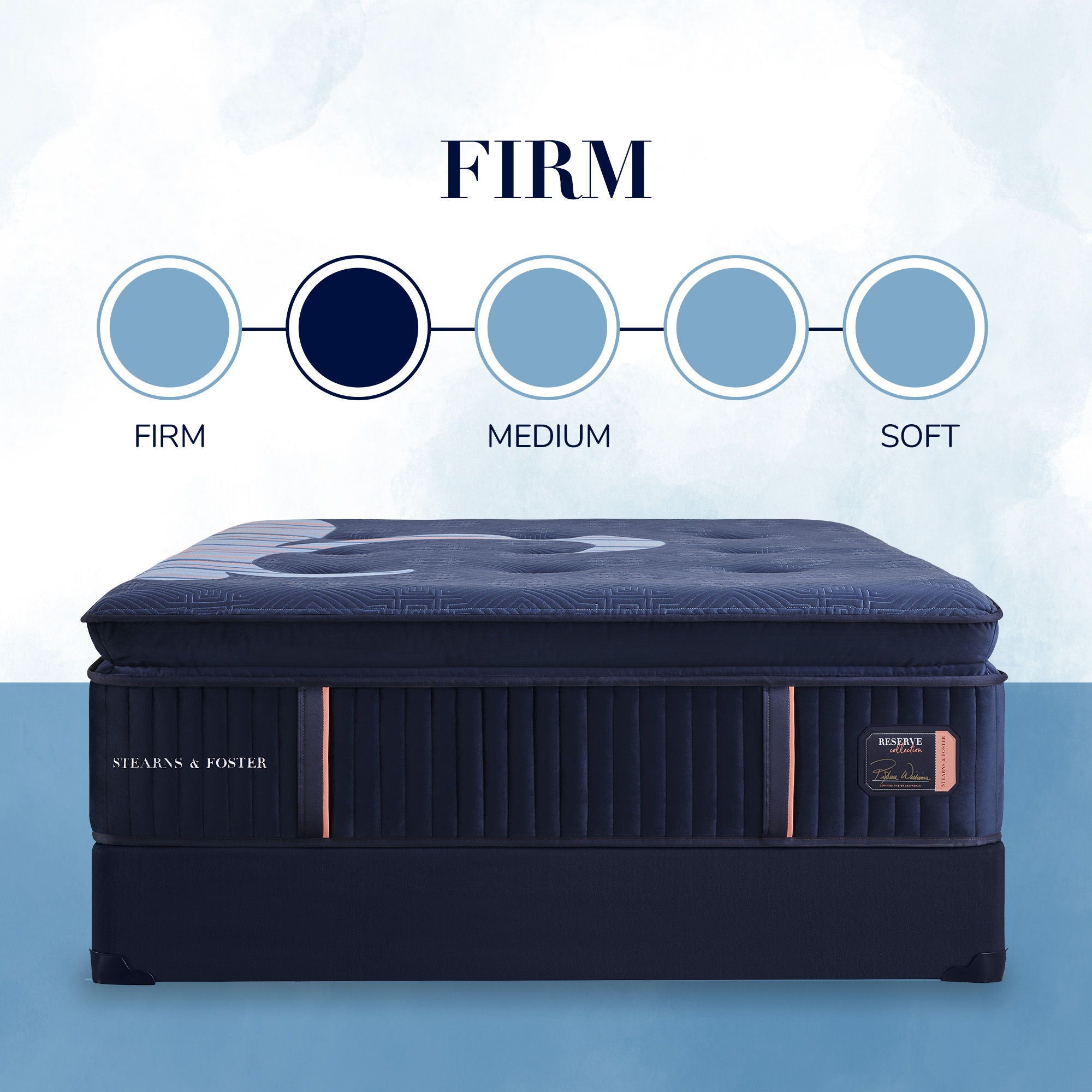 Reserve Euro Pillowtop Mattress - Thumbnail 4