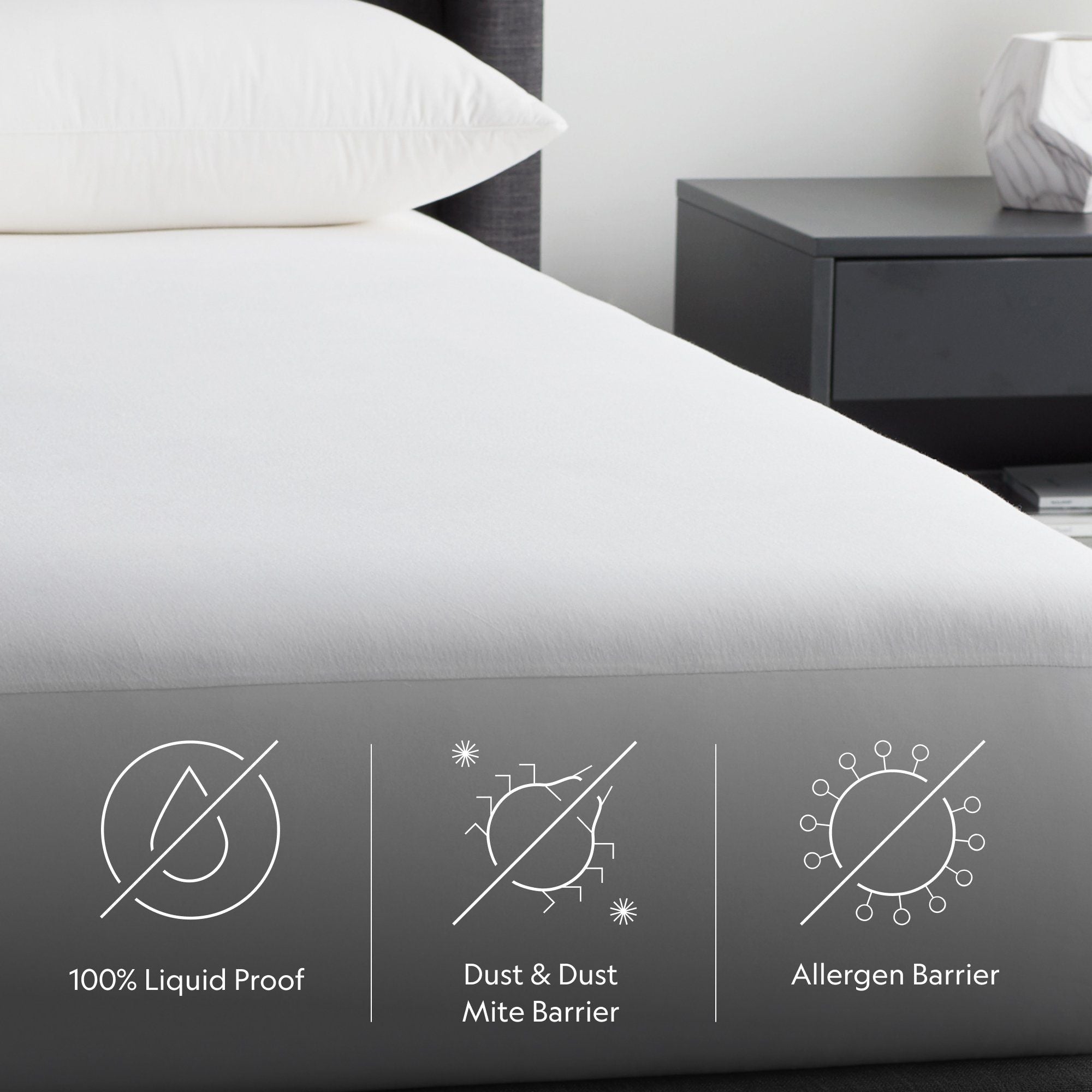 Five Sided - Omniphase Mattress Protector