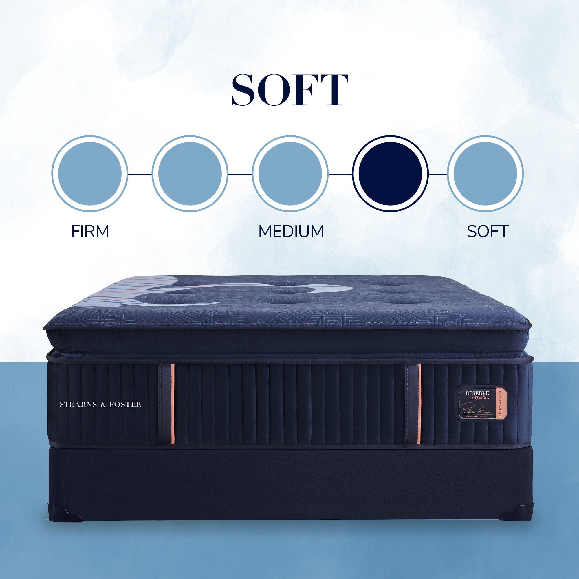 Reserve Euro Pillowtop Mattress - Thumbnail 3