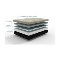 Hybrid Mattress